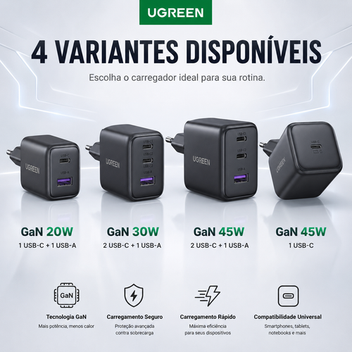 Carregador Ugreen