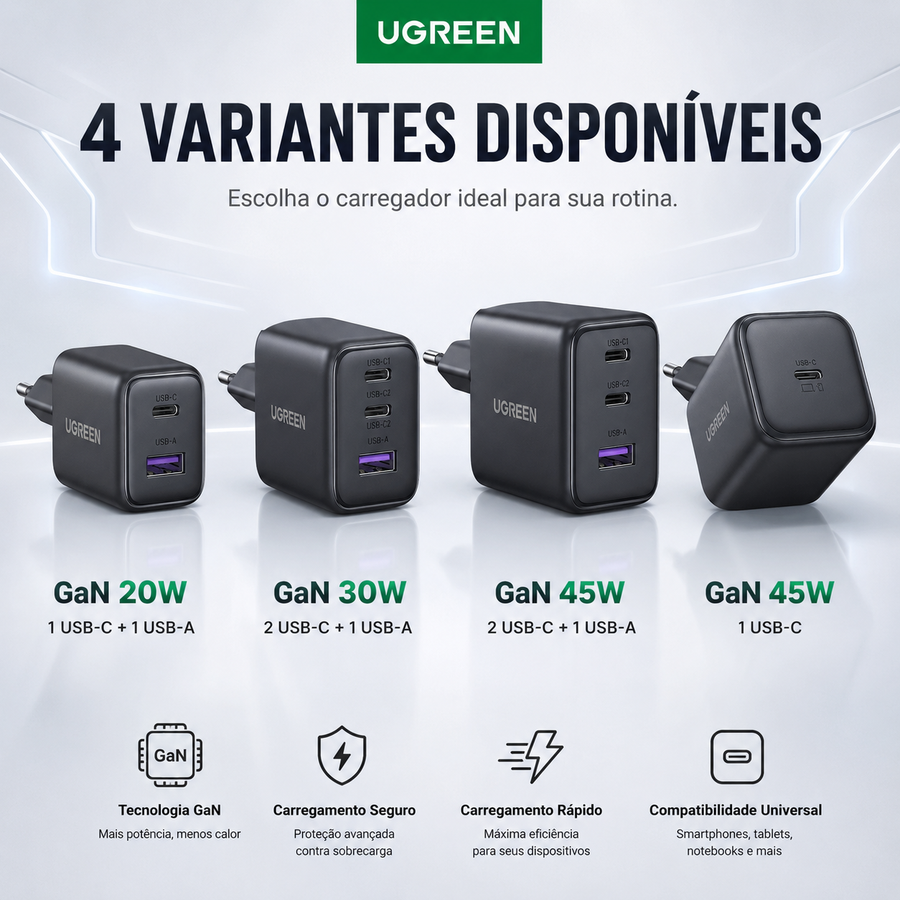 Carregador Ugreen